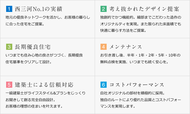 長年で培った６つの柱