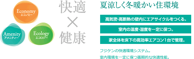 夏涼しく冬暖かい住環境