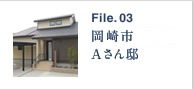 事例紹介
