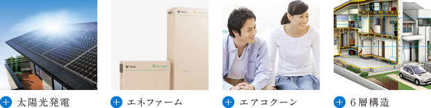 太陽光発電・エネファーム・エアコクーン・6層構造