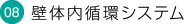 壁体内循環システム