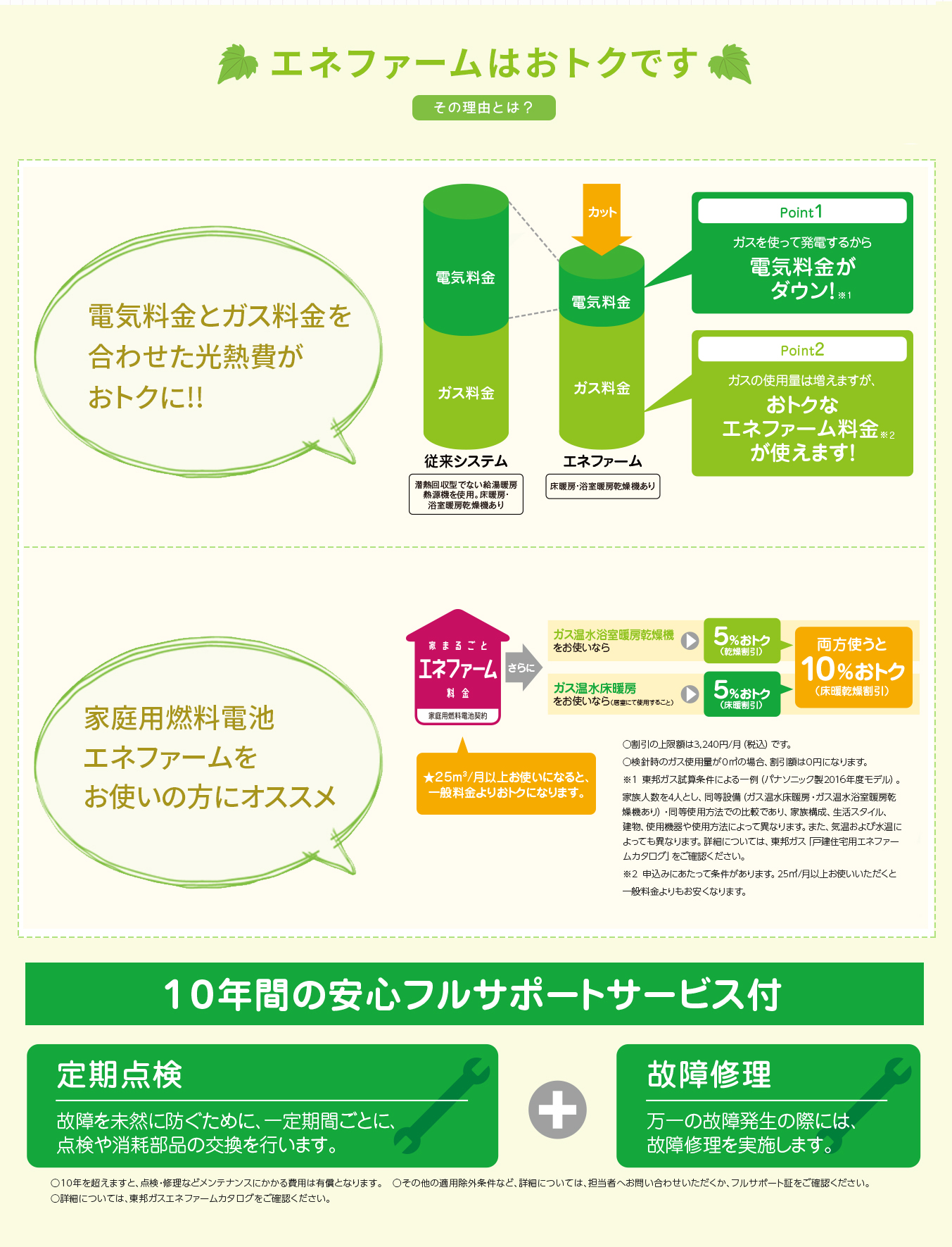 電気料金とガス料金を合わせた光熱費がおトクに！！